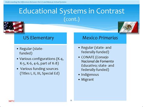 how are schools in mexico similar to the united states